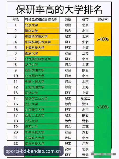 BD官网入口2025 半岛综合平台2025完整指南:从BD官网入口到深度体验的全面解析