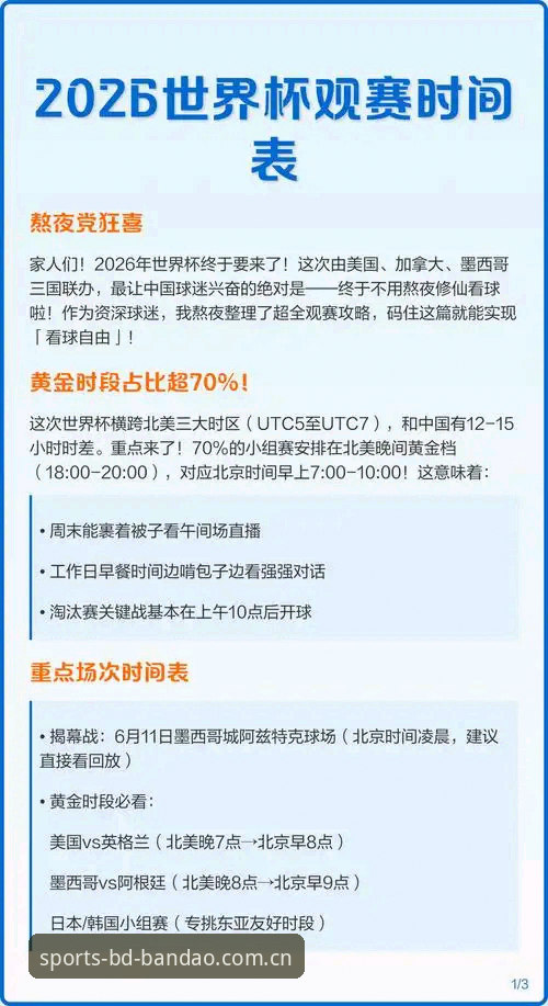 半岛BD安全吗功能详解 资深用户亲历:世界杯观赛签证危机下的半岛综合平台实战经验