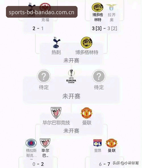 BD体育资讯哪个好 读懂欧联杯决赛大胜,解锁半岛综合平台观赛的五大实用技巧