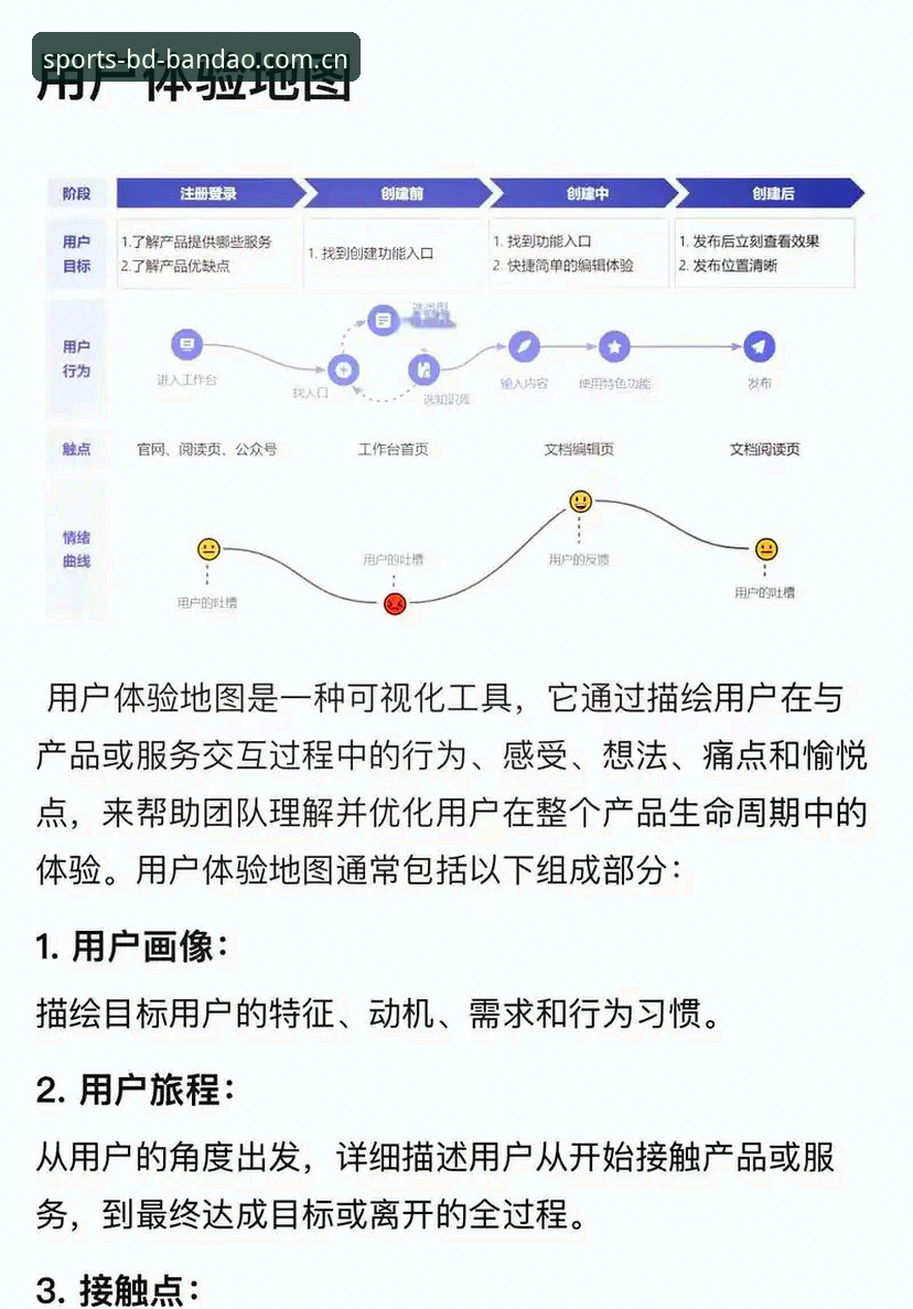 半岛综合平台BD官方下载详解：版本特性与用户体验评测