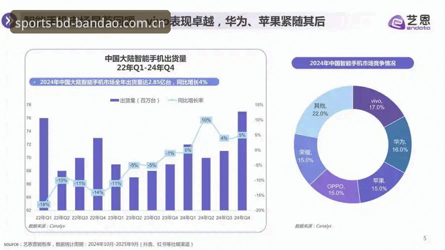半岛体育2025 半岛综合平台2025详解:功能、体验与未来趋势