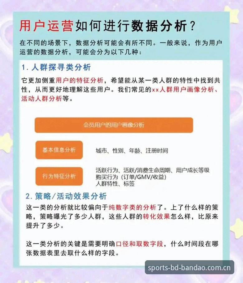 BD专业领域 深入BD专业领域的7个实用技巧,半岛综合平台老用户的真实经验分享